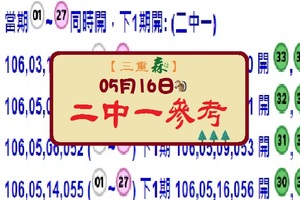 【三重森】2017「六合彩」05月16日 5/16(056)二中一參考