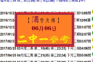 【酒空大師】2017「六合彩」06月06日 PK 二碼【第 8 帖】二中一參考!!