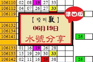 【啞叫獸】2017「今彩539」06月19日 分享參考!!