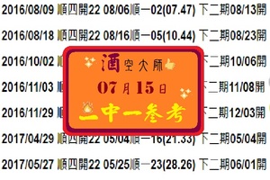 07, 15, 2017涼夏做公益、六合彩二中一參考、酒空大師專車報。