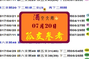 涼夏公益第二帖-07, 20, 2017-六合彩《酒空大師ˇ金正讚ˇ孤支參考》。