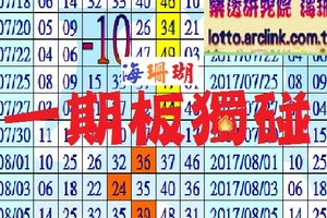 2017海珊瑚專車~六合彩08-10~一期板 獨碰參考。