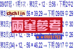 09-17-2017╭chchlin★六合彩版★簡單２星，好康報。