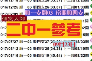 六合彩版路09月23日酒空六合PK賽03【2中1】大師報。