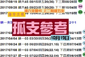 2017六合彩之酒空大師PK報ˇ10月19日孤支第2帖參考，有合有用
