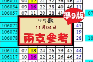 啞叫獸六合出閘11/04港號插花(連準九版)試試看~