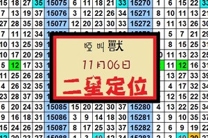 今彩出閘11-06-2017啞叫獸二星定位~伍告水辣