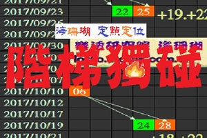 深海之株~海珊瑚定點定位六合階梯獨碰11-09參上