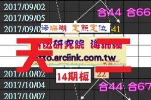 11/14海珊瑚定點定位~六合彩14期板天二參考