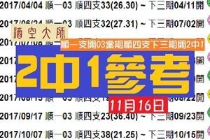 酒空大師年末公益-11月16日六合彩2中1參考第一帖參上~