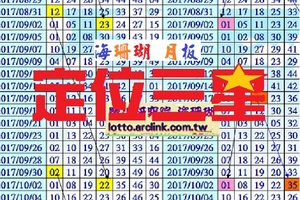 六合彩月板-海珊瑚專車之定位三星12月02日