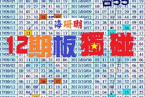 蔚藍珊瑚2017之海珊瑚六合板(12/14)12 期板 獨碰參考