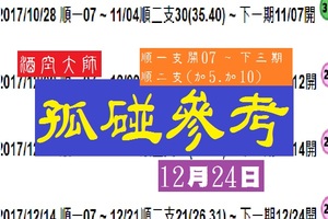 將進酒~酒空大師再戰【六合孤碰參考】12月24日有合有用~