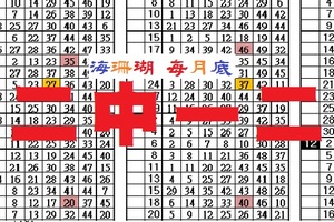 沁藍之海海珊瑚每個月六合彩版月底二中一二參考(20-28)