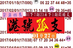 01月27日2018港號孤支~彩色斑馬分享版!衝上去!