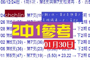 六合彩1期1次01月30日chchlin兩碼PK賽(★☆08)