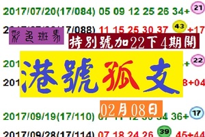 彩色斑馬港號孤支一路發~02月08日六合分享版!!