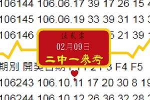 2018心動爆彩伍貳零2中一今彩539心動爆報~02月09日噗通噗通~