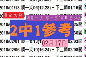 02月17日酒空大師四期一次今彩2中1參考無極限