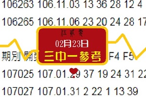 2018今彩心動出擊伍貳零心動號3中1準備出航~02月23日今彩參考