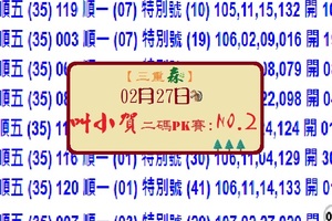 2018第二屆三重之森專車報叫小賀二碼PK賽第2帖六合彩2中一參考