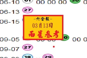 03-13六合報報專車再戰2018兩星服用美脈喔~