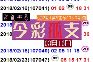 03月16日今彩孤支彩色斑馬分享版!!準8版給你一個讚!