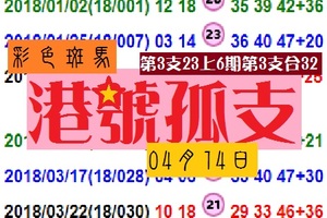 彩色斑馬心水再戰2018六合分享版港號孤支04月14日就在這裡~