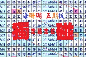 2018海珊瑚五期板六合彩定點定位獨碰04月19日大洋遊俠~