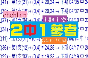 六合彩專車chchlin２中１★☆04月19日好運旺~六合參考