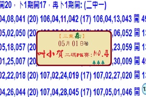 第四屆2018三重之六合森林二碼PK賽第4帖(二中一) 05月01日