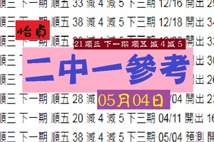 今彩二中一2018版怡貞分享05月04日姍姍來遲~棒棒