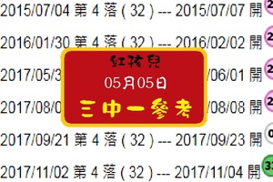 2018六合版紅孩兒3中1含特輪開05月05日風火輪轉動中