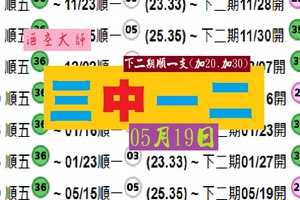 2018將進酒六合大師05月19日酒空3中1~2參考~淺酌