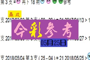 畢咸出招四支獻上05月25日今彩參考猛力出擊~