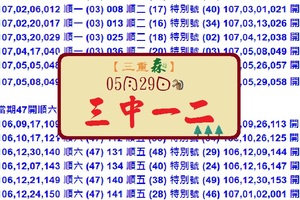 微風徐徐三重森三中一二5/29(058)六合版心水報號