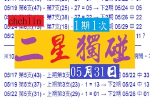 2018六合版chchlin二星獨碰★★05月31日一閃一閃亮晶晶