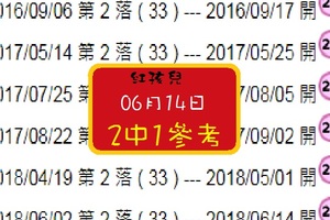 2018風火輪開動紅孩兒叫小賀六合二碼06月14日PK齁溜勘~