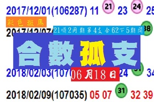 彩色斑馬拼連莊06月18日今彩合數孤支一級棒內!