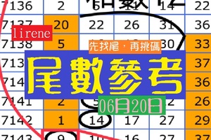 06月20日先找尾，再挑碼lirene今彩版尾數參考伍告水啦