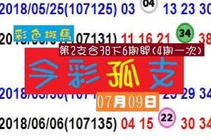 2018今彩孤支(4期一次) 彩色斑馬07月09日分享版!!
