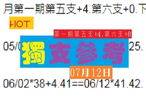 2018六合HOT報07月12日轉轉好運來!!