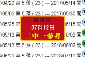 07月12日六合參考紅孩兒風火輪轉動中~跳火圈辣!