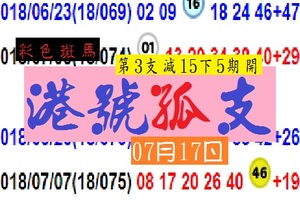 六合答答彩色斑馬港號孤支07月17日彩虹分享版