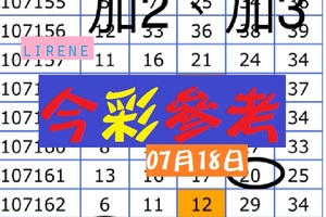 2018lirene職人分享07月18日開二中一參考