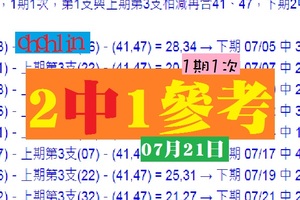 2018★☆六合星星版chchlin２中１參考07月21日1期版讚喔~