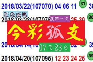 2018今彩版20期一次彩色斑馬07月23日今彩孤支