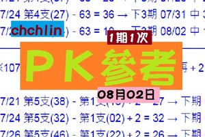 六合星星號★☆chchlinPK1期1次08月02日伍告水啦