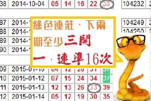 2018今彩蛇黃金號今彩三中1參考!08月06日PK下去!