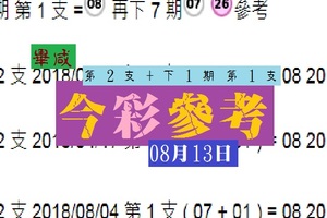 2018今彩參考畢咸版08月13日強棒出擊!